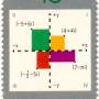 gauss-ebene.jpg