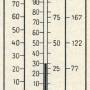 thermometer-skalen.jpg