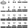 maya-zahlensystem.jpg